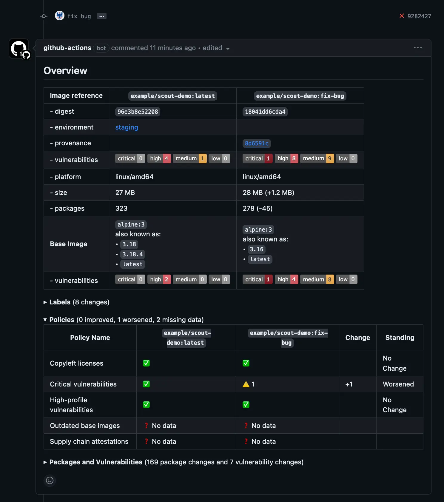 Policy evaluation comment in GitHub PR